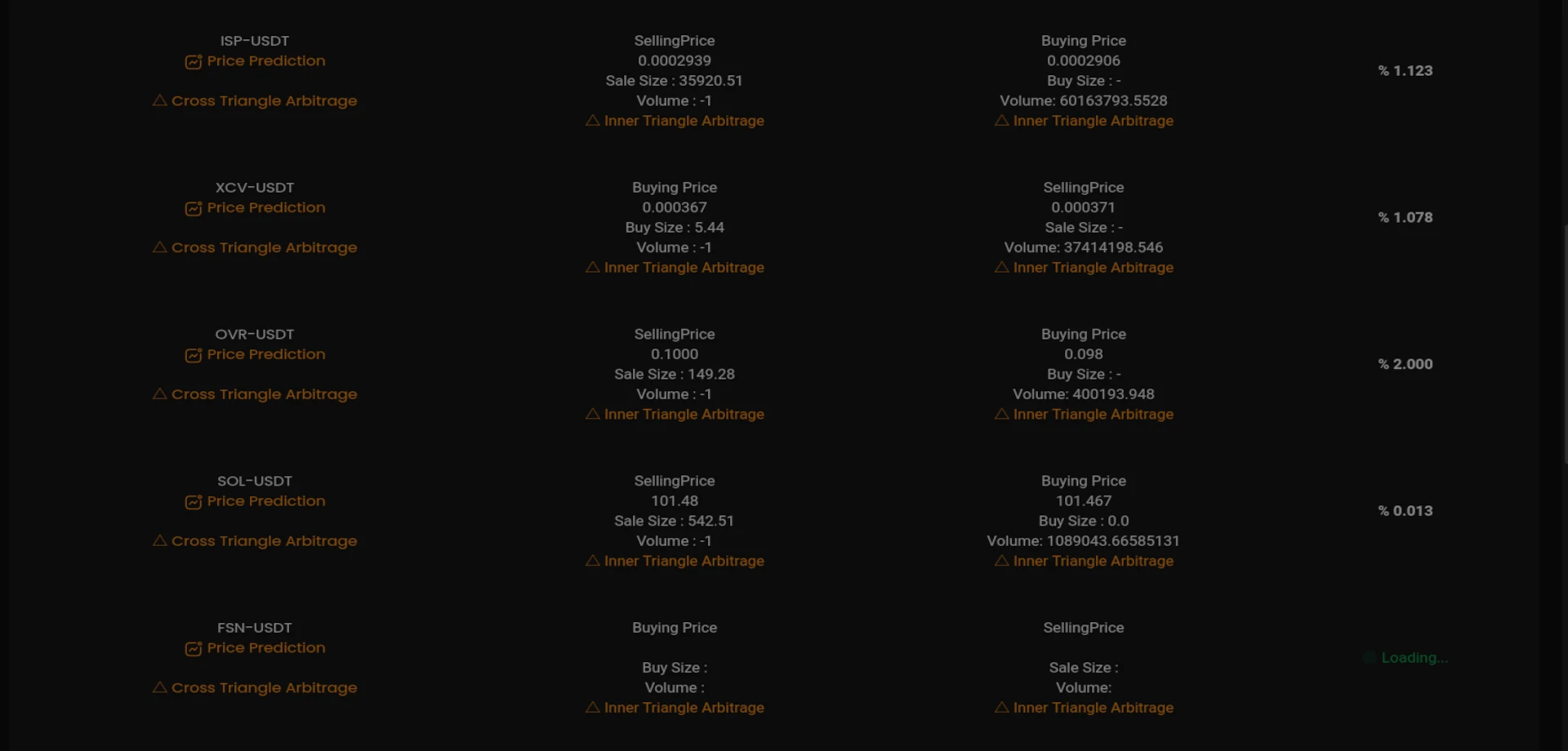 FastArbitrage-arbirage-scanner